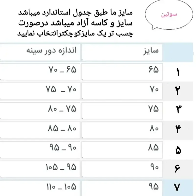 سوتین زنانه نخی الیاف طبیعی پنبه کرم روشن ضد حساسیت سایز 65 تا 95 - تصویر 2