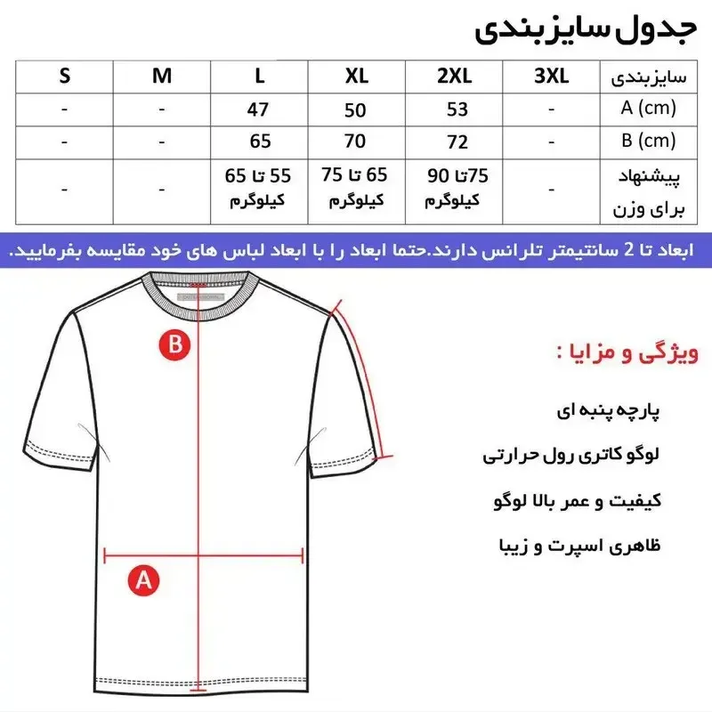 تیشرت آستین کوتاه مردانه طرح چلسی رنگ مشکی یقه گرد نخی اعلا - تصویر 3