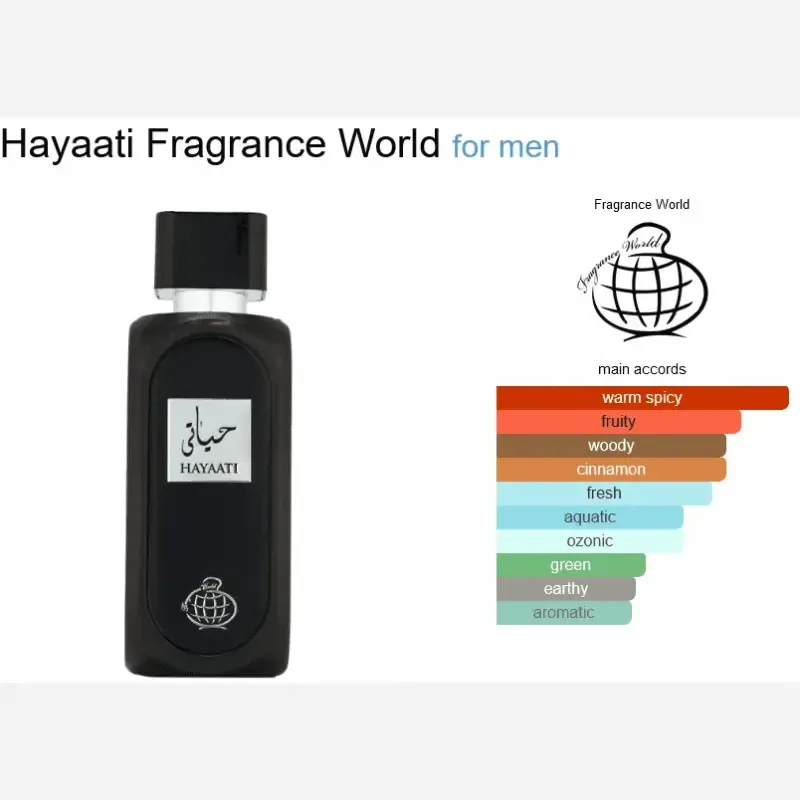 عطر ادوپرفیوم زنانه حیاتی فرگرنس ورد حجم 100 میل - تصویر 6