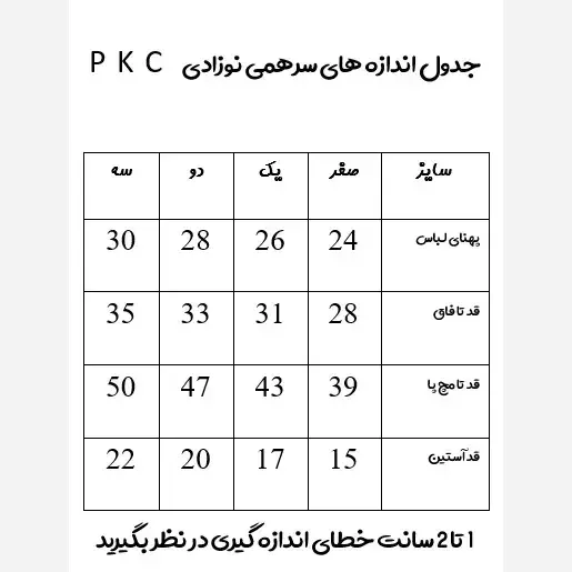 سرهمی نوزادی طرح هواپیما رنگ آبی جنس نخ پنبه اعلا - تصویر 5
