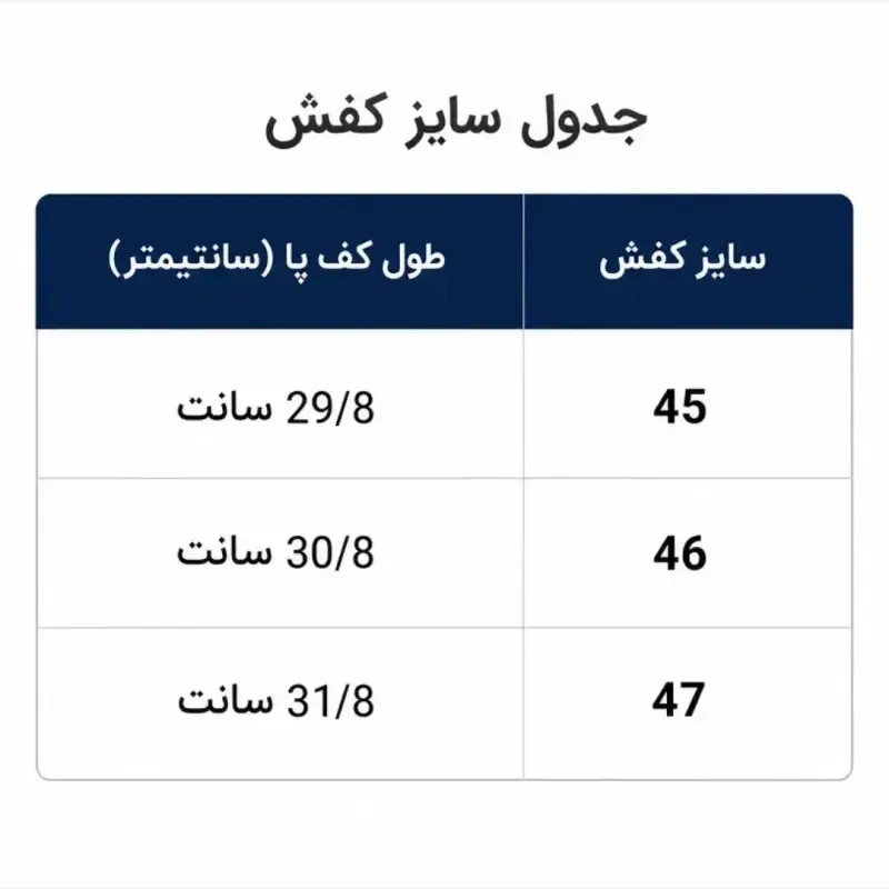 کفش چرم مردانه بزرگ پا سایز 45 تا 47 کلاسیک رسمی مشکی زیره پیو تزریق مستقیم با کفی طبی - تصویر 3