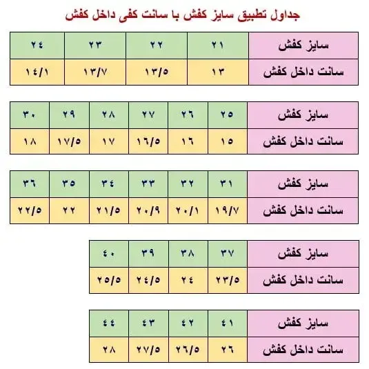کفش اسپرت بچگانه کتونی سفید سایز 31 تا 35 زیره پیو نرم مناسب مدارس - تصویر 7
