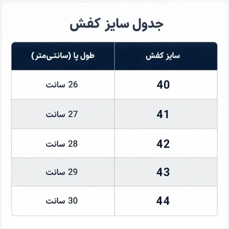 کفش چرم مردانه کلاسیک و رسمی قهوه ای زیره پیو تزریق مستقیم کفی طبی - تصویر 3