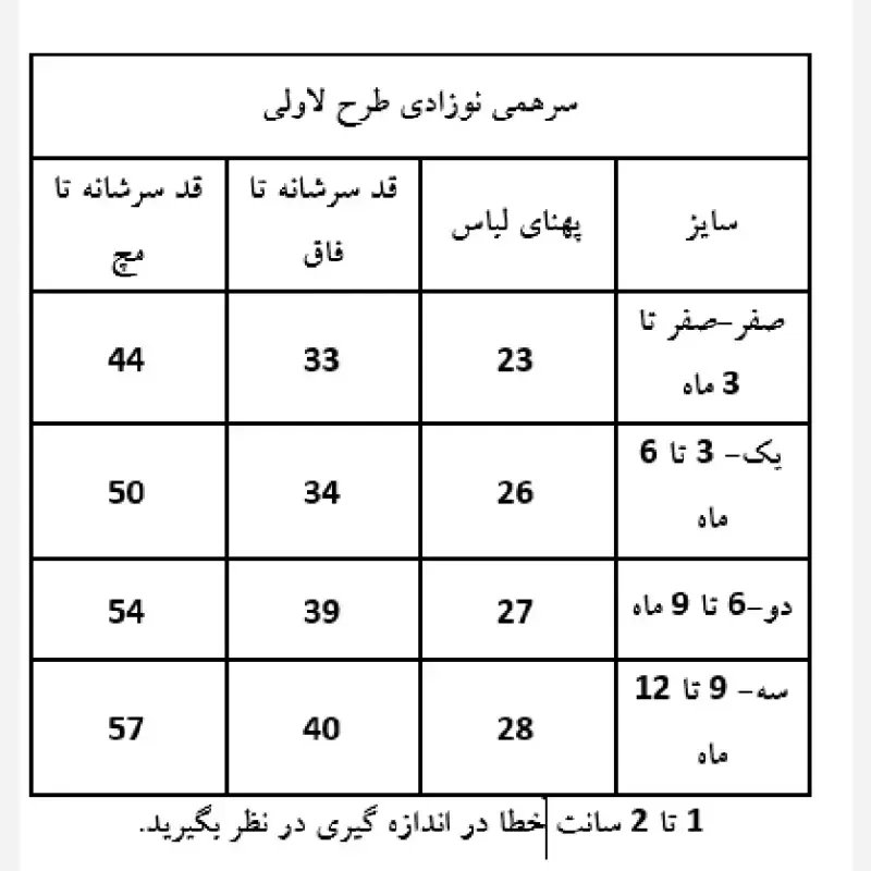 سرهمی نوزادی پنبهای ضد حساسیت بچگانه - تصویر 6