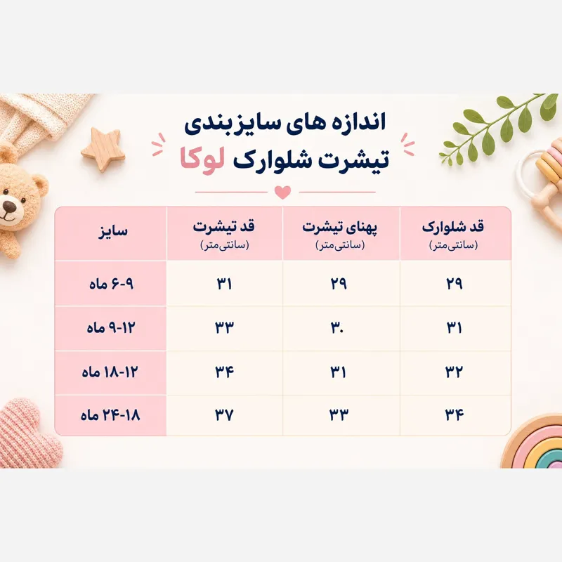 ست تیشرت و شلوارک نوزادی طرح خرس نخ پنبه پلیاستر 6 تا 24 ماه - تصویر 3